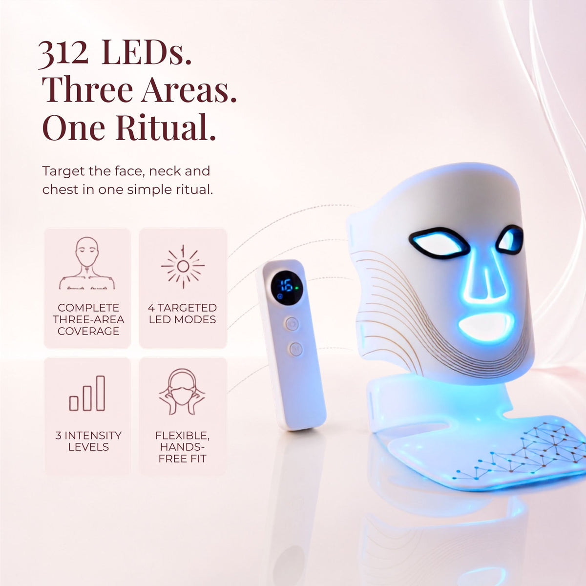 Auréa™ Complete LED Mask
